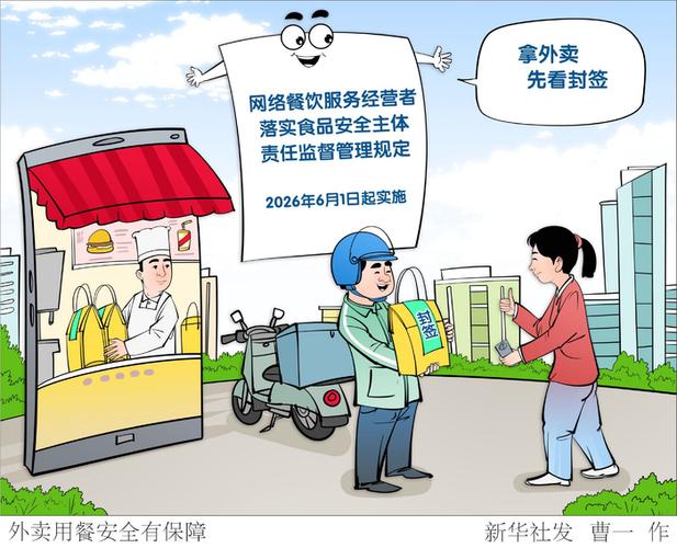 外卖不干净赔偿标准缩略图