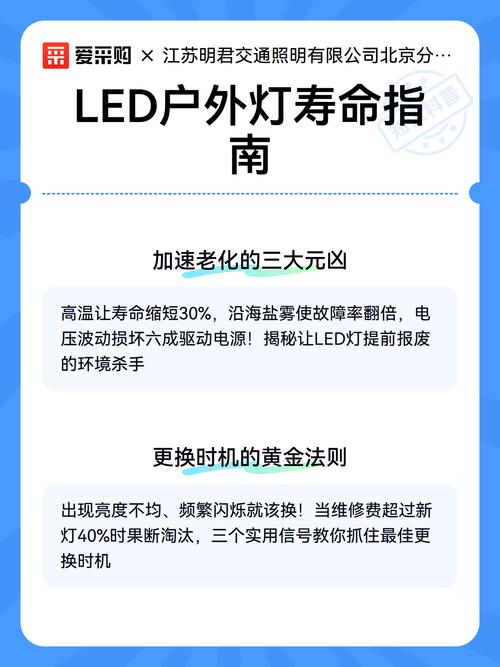 led灯寿命几年图标