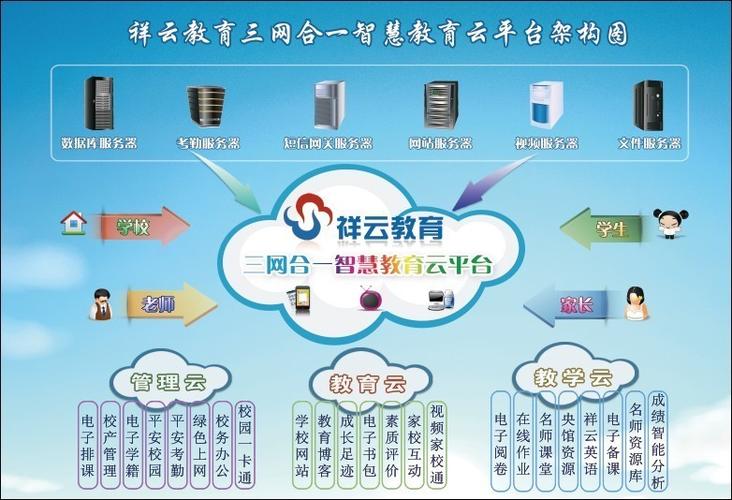 江西省智慧教育云平台登录官网缩略图