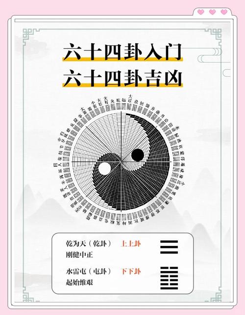 打卦到底准不准缩略图