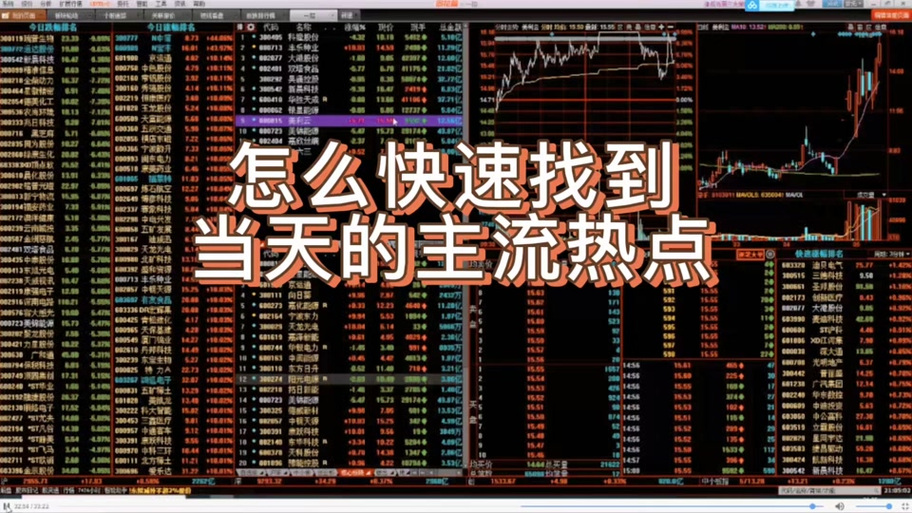 同花顺新手教程缩略图