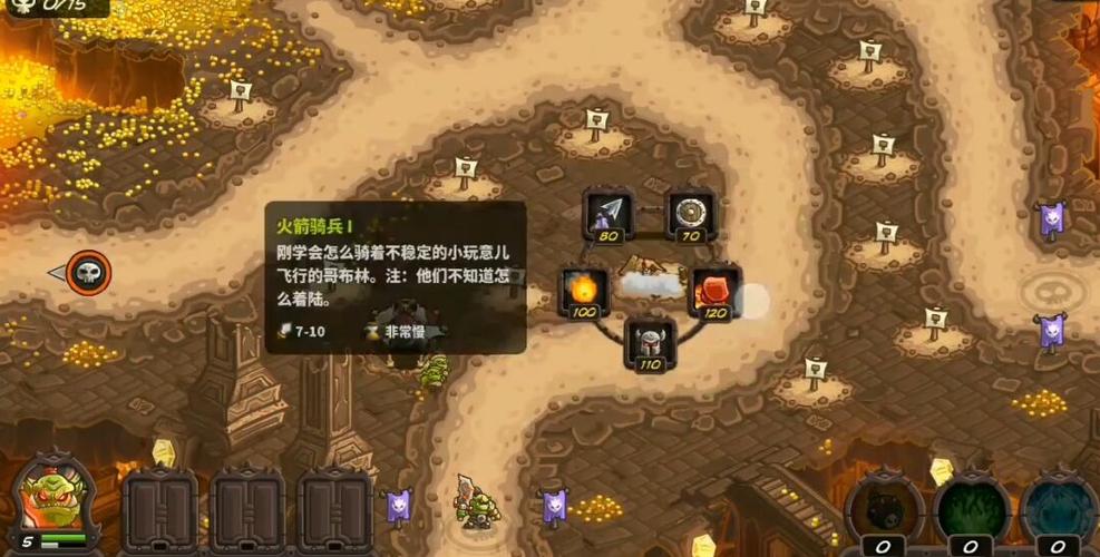王国保卫战4第7关攻略游戏截图