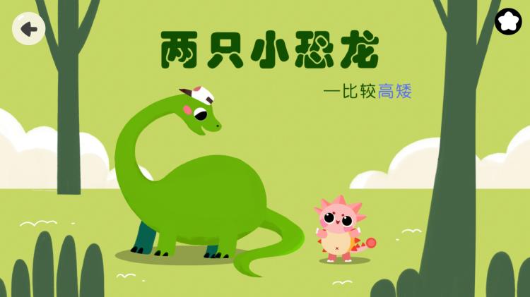 大恐龙和小恐龙的故事视频缩略图