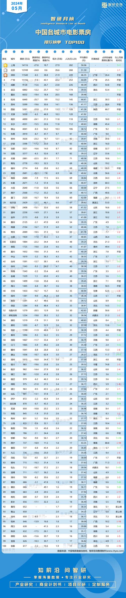 不氪金的游戏排行榜前十名游戏截图
