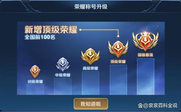 王者荣耀熟练度怎么提高缩略图