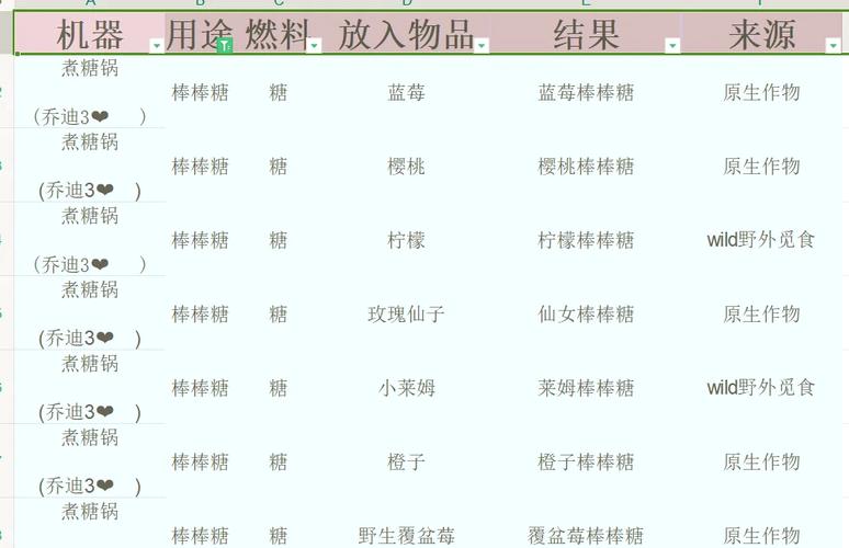 暖雪MOD作弊菜单大全缩略图