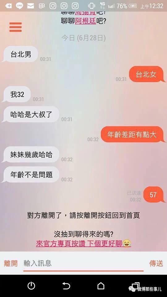 匿名聊天缩略图