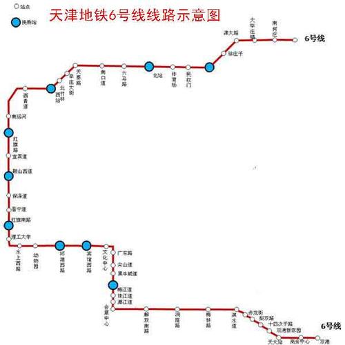 天津地铁6号线二期全程线路图缩略图