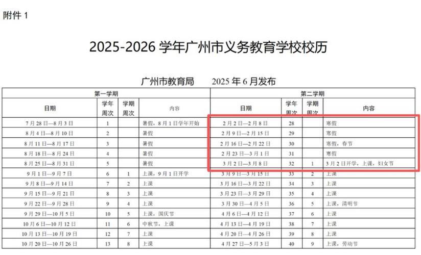 广州市中小学寒假放假时间缩略图