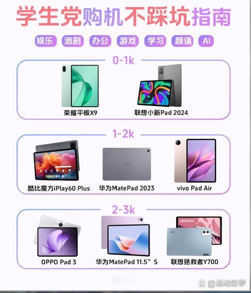 平板看视频卡顿严重游戏截图