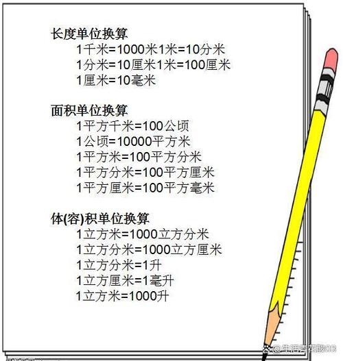 1km是多少人民币缩略图
