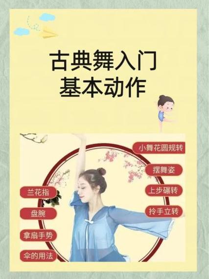 古典舞宫廷步的走法教学游戏截图