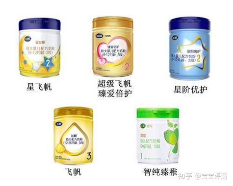 飞鹤奶粉积分步骤游戏截图