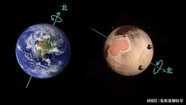 冥王星有多可怕缩略图