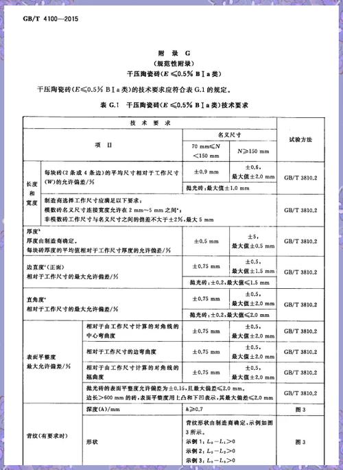 国家瓷砖检测最新标准缩略图