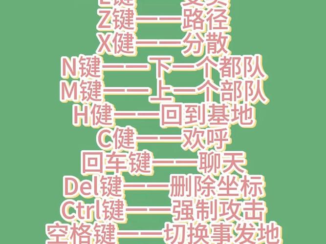 红警加钱秘籍大全图标