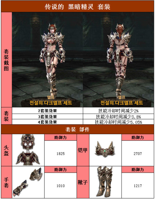 黑暗精灵rpg缩略图