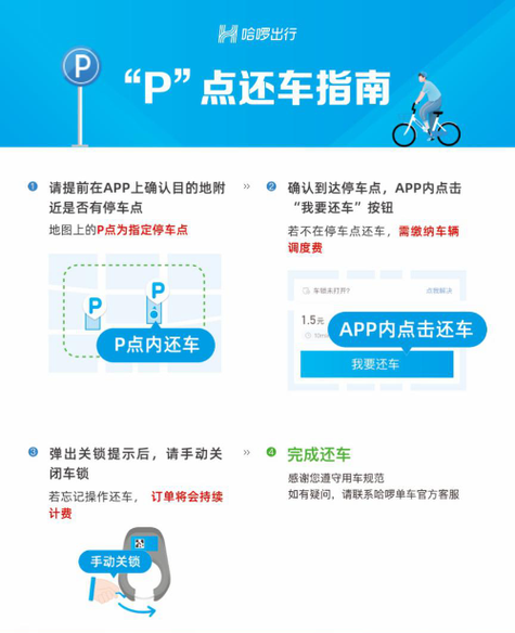 哈啰APP使用方法缩略图