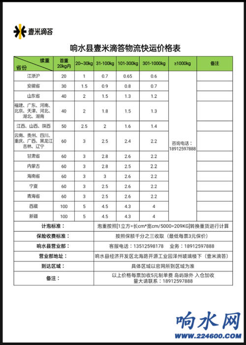 滴答收费标准缩略图