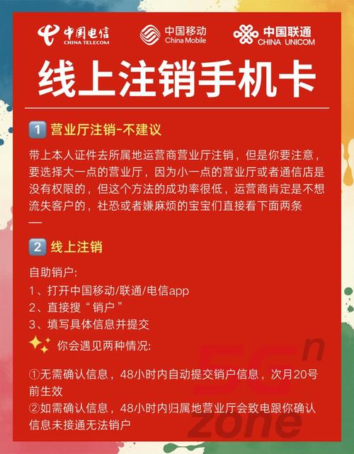 宽带卡可以注销吗缩略图