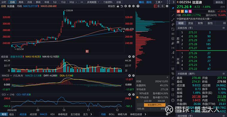 同花顺股吧股票论坛缩略图