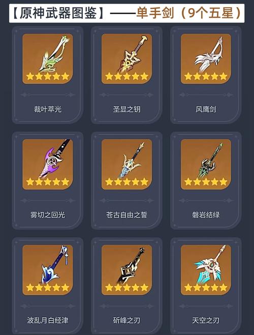 原神武器突破到五阶是多少级游戏截图