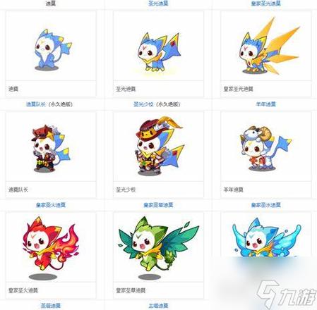迪莫所有形态图片缩略图