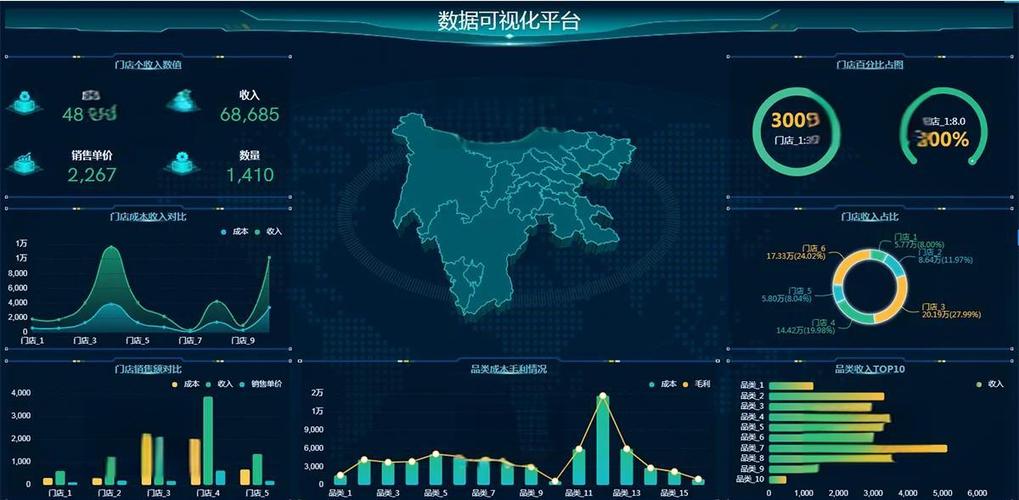 帆软在线数据分析平台缩略图