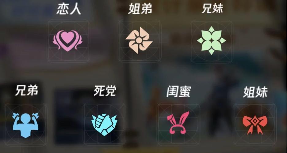 王者荣耀情侣关系的标志缩略图