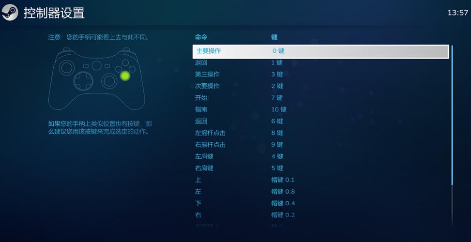 steam支持哪些手柄缩略图