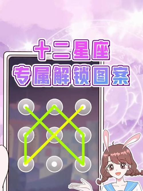 12星座专属密码图标