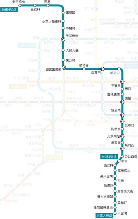 北京地铁4号线线路图缩略图