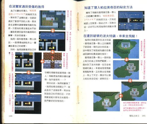 FF2全流程图文攻略缩略图