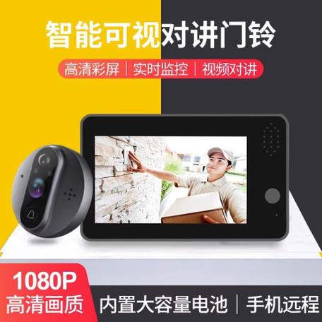 防盗门猫眼摄像头监控缩略图