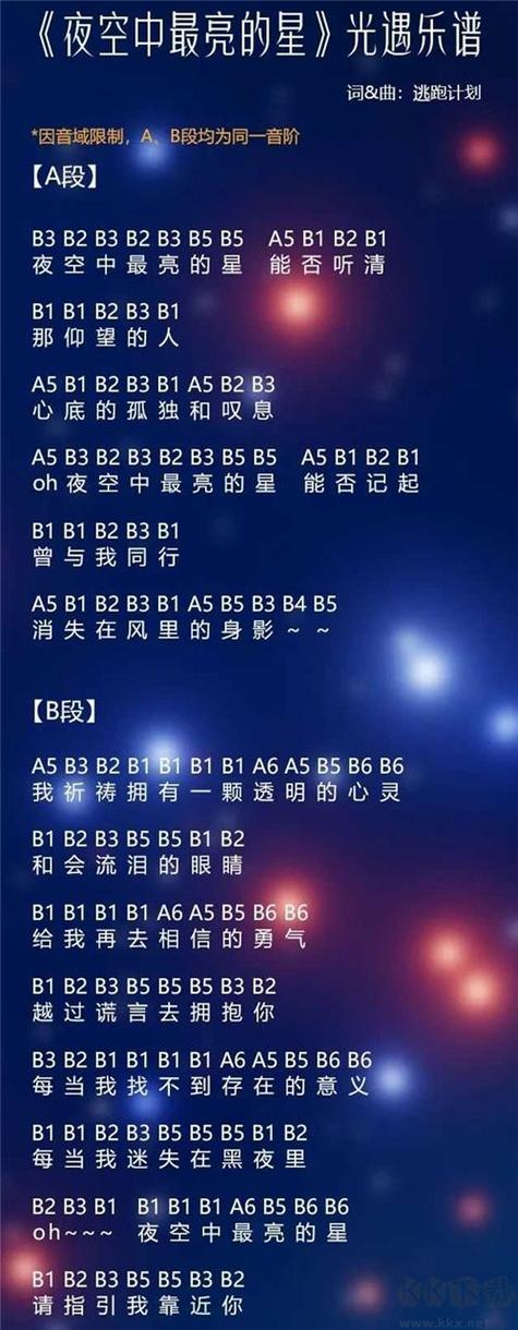光遇乐谱大全简谱图标