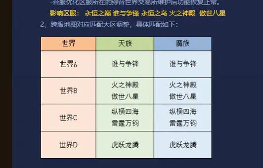 永恒之塔好名字缩略图