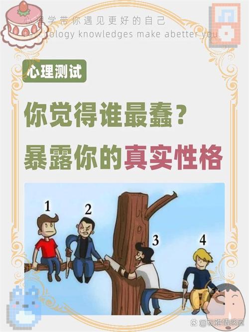 性格测试游戏截图