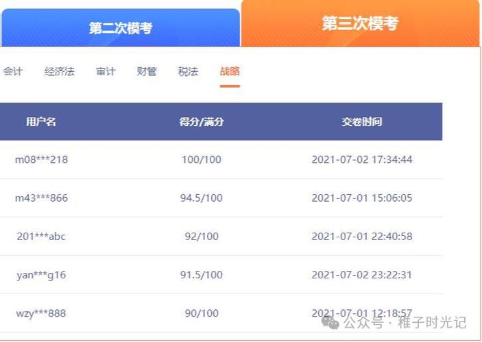 学生查成绩在哪里查询缩略图