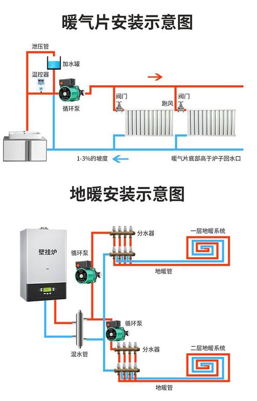 地暖回水循环泵安装图缩略图