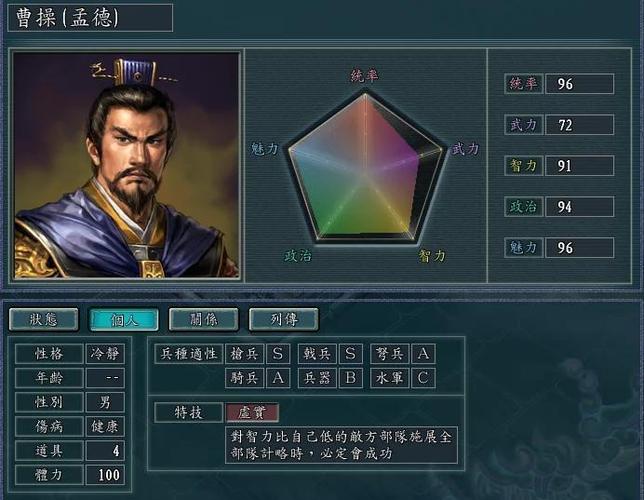 三国志11威力加强版解锁历史人物