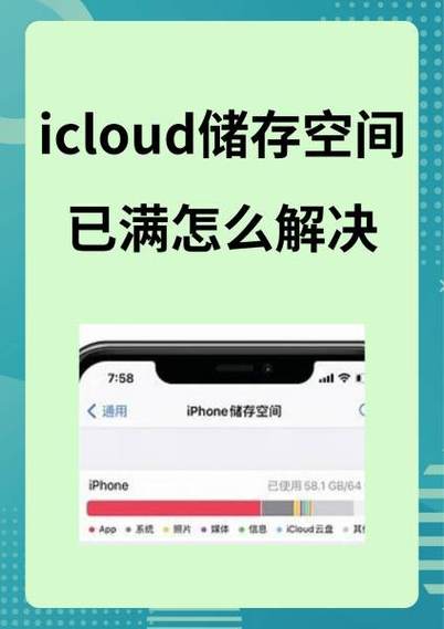 icloud满了有啥影响缩略图