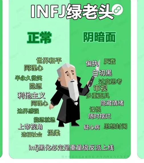 infj为什么被称为极品人格游戏截图