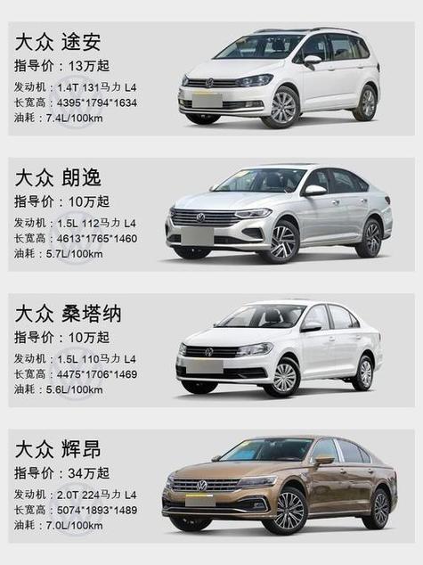 大众汽车报价及图片缩略图