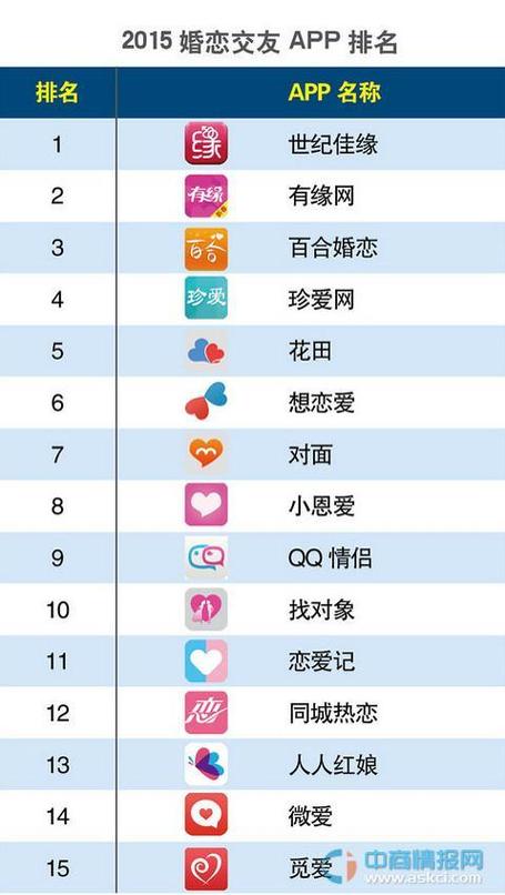 中国十大软件排名缩略图