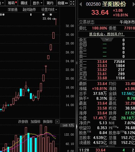 牛爹资料.牛爹统计缩略图