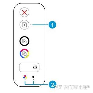 惠普2620墨盒灯一直闪怎么办游戏截图