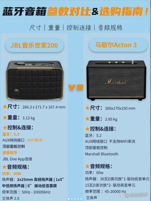 jbl音响无法进入配对模式缩略图