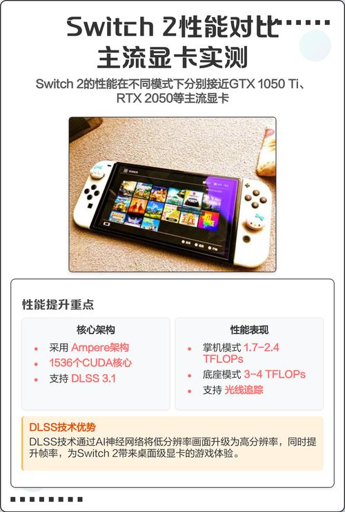 switch2性能相当于什么显卡缩略图