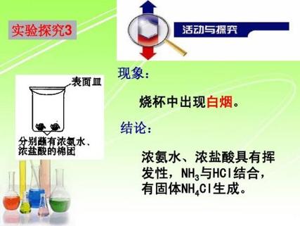 盐酸的作用与用途游戏截图