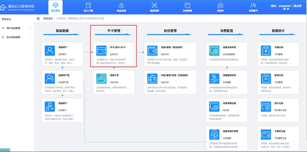 银行卡注销了还需要销户吗缩略图